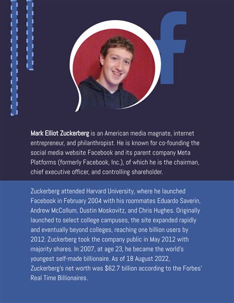 Mark Elliot Zuckerberg Biography | Biografía Template