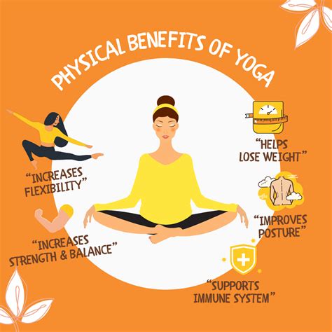 Why Practice YOGA: Top 10 Benefits – Beau-t-full