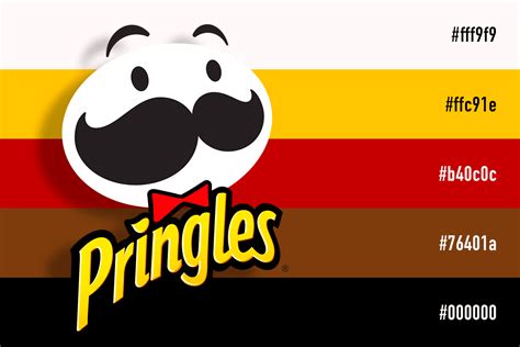 Pringles Logo: How Mr. Julius Pringles Evolved Over The Years ...