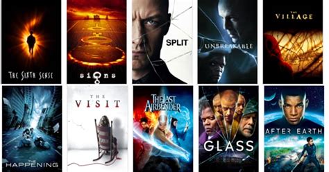 M. Night Shyamalan Movies - How Many Have You Watched?