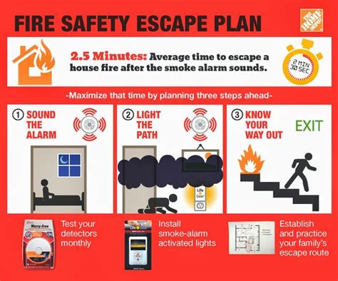 25 Printable Fire Escape Plan Template - Free Popular Templates Design