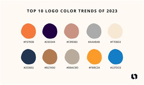 Top 5 Logo Color Trends of 2023 + Color Inspiration | Looka
