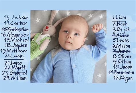 Best 200 Christian Baby Boy Names With Meanings