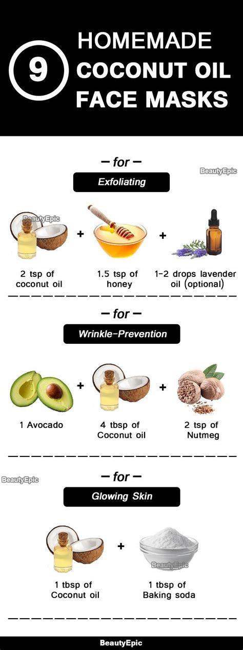 Homemade Coconut Oil Face Mask: Benefits And Recipes | Coconut oil for face, Coconut oil face ...