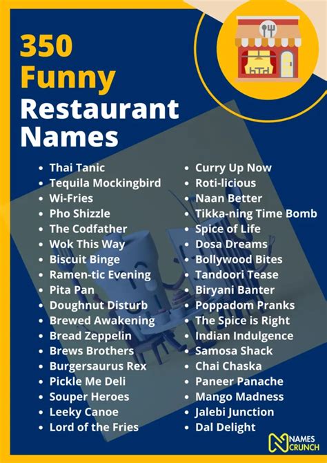 250+ Funny Restaurant Names That Aren't Yet Taken - Names Crunch