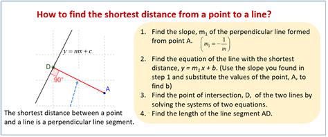 Distance of a Point from a Line (solutions, examples, worksheets, videos, activities)