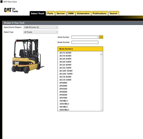 Caterpillar Lift Trucks MCFE Parts Catalog 2022 – Machine Catalogic