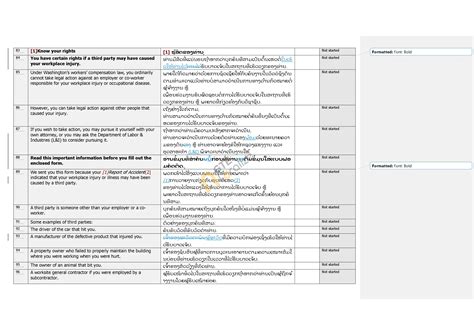 Lao Translation Services | Lao Translators | 10+ Mil Words/year