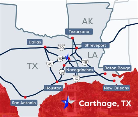 Transportation – City of Champions – Carthage TX