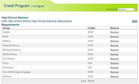 Configuring High School Diploma Requirements – ASAP | Vanco