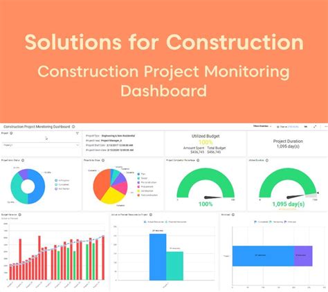 Construction Project Monitoring Dashboard | Project management dashboard, Project management ...