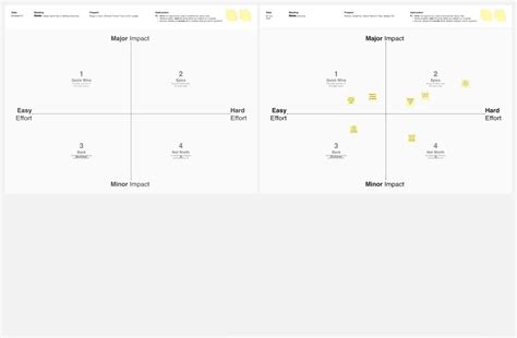 Problem Prioritization Matrix Template | Miroverse