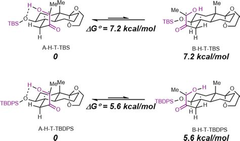 Stereoselective Synthesis of trans-Decalin-Based Spirocarbocycles via ...