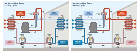 Pool Heat Pump Piping Diagram John Siegenthaler: How To Pipe