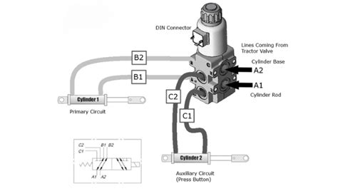 Hydraulic Diverter Valve - Target Hydraulics