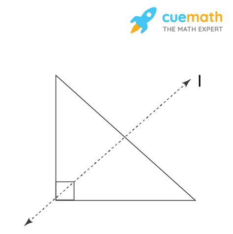 Can you draw a triangle which has (a) exactly one line of symmetry? (b) exactly two lines of ...