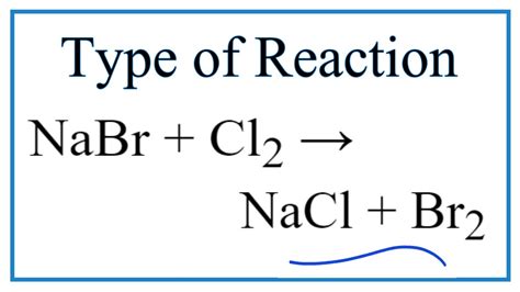 Type of Reaction for NaBr + Cl2 = NaCl + Br2 - YouTube