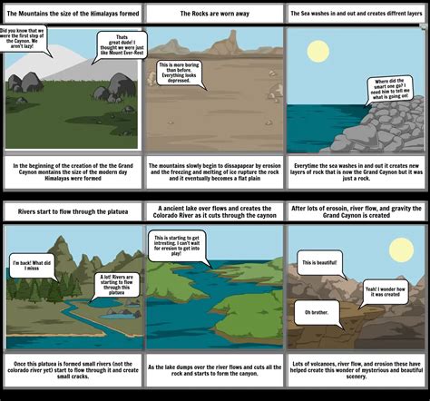 Grand Canyon Formation Storyboard von cloudiaarthur12