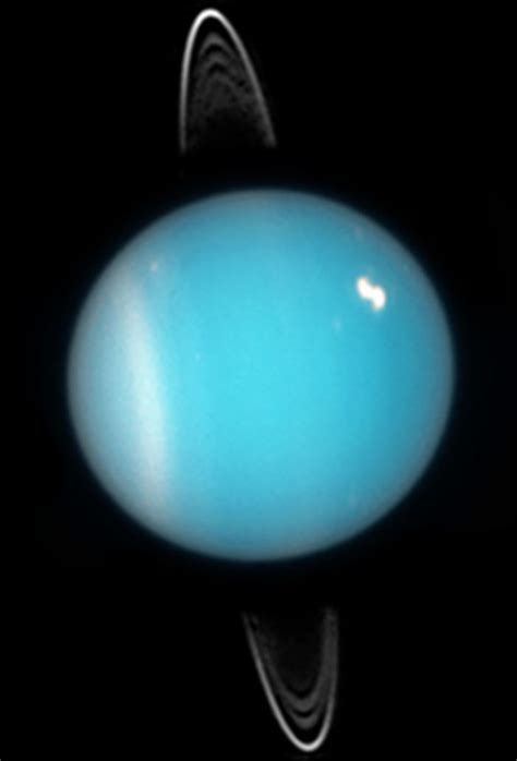 Uranus - The Sideways Planet | Space