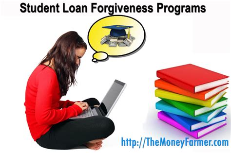 What is student loan forgiveness program | The Money Farmer