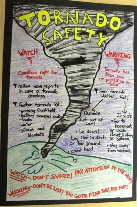 Tornado Safety Poster #earthscience #earth #science #poster Teaching Weather, Preschool Weather ...