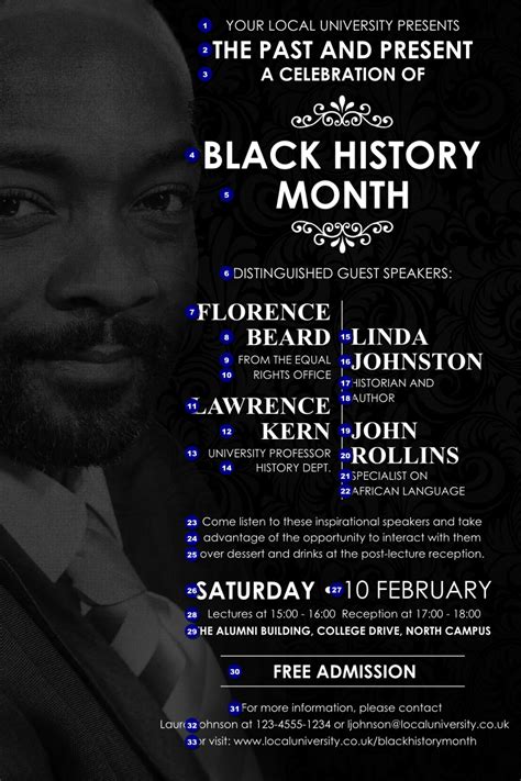 Black History Month Printable Posters