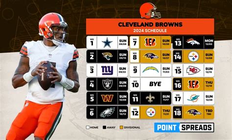 Cleveland Browns Schedule 2024 Schedule - Shae Yasmin