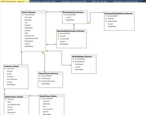 8 Different Types of Tools You Can Use to Document your Database - Dataedo Blog