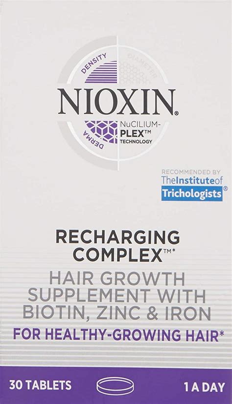 Nioxin Review: side effects with before and after results