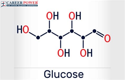 Glucose C6H12O6- Chemical Formula, Structure, Composition, Properties, Uses