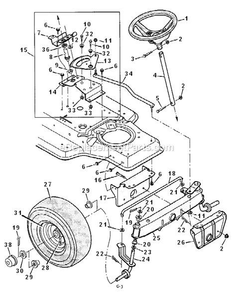 Murray Riding Lawn Mower Deck Parts Diagram | Reviewmotors.co