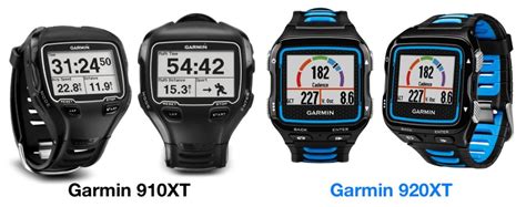 Garmin Forerunner 920-XT Review | 2017 | Gear Mashers