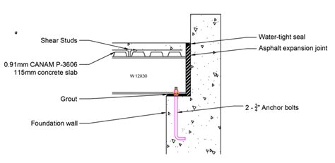 Suspended Concrete Floor Slab Design – Clsa Flooring Guide