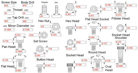 Find screw dimensions (all head types) with this online calculator # ...