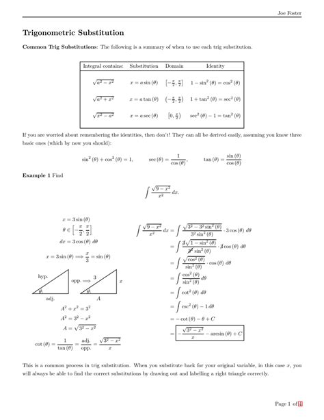 Trigonometric Substitution Cheat Sheet | The Best Porn Website