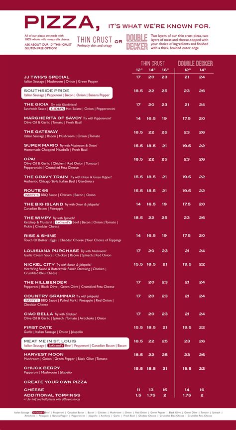 Menu – JJ Twig's Pizza & Pub South Hampton