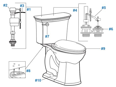 Jacuzzi Toilet Parts Online Shop, Save 60% | jlcatj.gob.mx