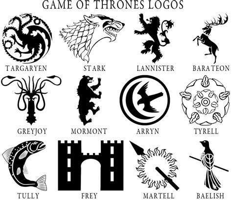 Game Of Thrones Houses Vinyl Decal – Rebel rd auth