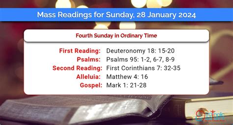 Daily Mass Readings for Sunday, 28 January 2024 - Catholic Gallery