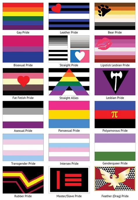 All pride flags | Pride | Pinterest | Columns, Pride flag and Flags