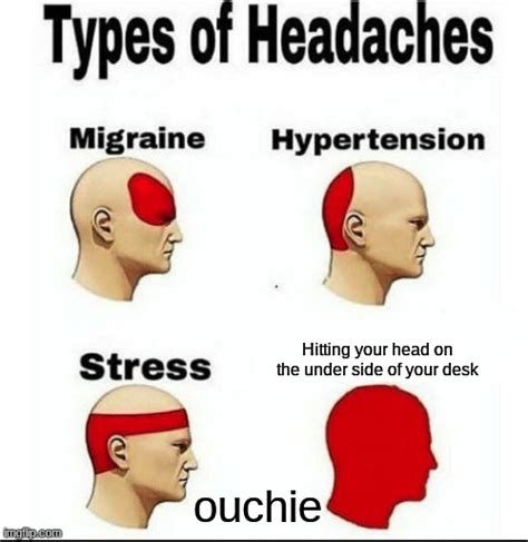 ouchie Memes & GIFs - Imgflip