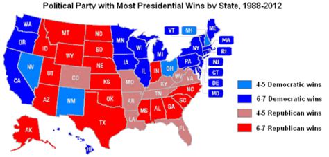 Ballotpedia:Who Runs the States, Partisanship Results, Trifectas and ...