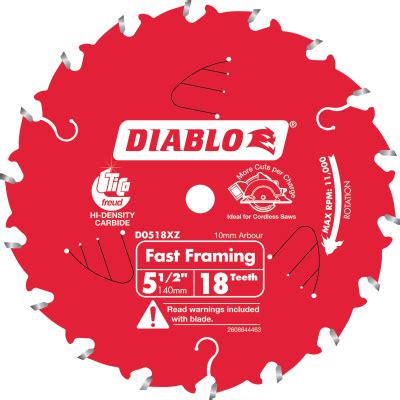 Diablo Tools