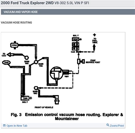 Vacuum Diagram Needed?: I Am Looking for a Vacuum Lines Diagram to...