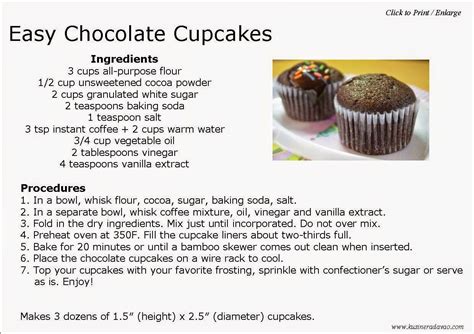 Easy Chocolate Cupcake Recipe