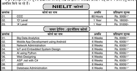 NIELIT Courses List 2019 , CCC, O Level Fees Structure, Summer Training