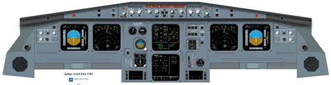 Airbus A320 Flight Deck Cockpit Training Posters by Flightvectors ...