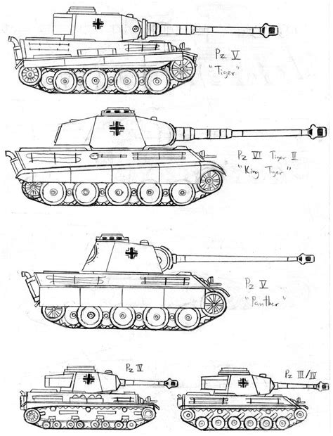 WWII German Tanks by SOS101 on deviantART | German tanks, Wwii, German