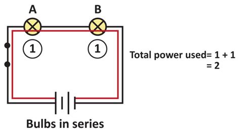 Series vs Parallel: Advantages & Disadvantages of Different ...