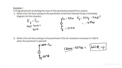 How to Calculate Net Force | Physics | Study.com